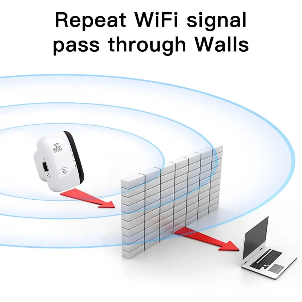 Wifi Repeater Wireless Signal Amplifier 2.4G Wifi Extended Network Card Home Router 300M Receiver for Macbook PC Accessories